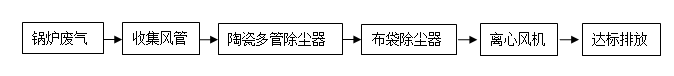 案例图1.png