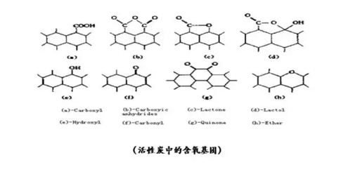活性炭吸附塔1.JPG