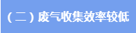 廢氣收集效率極低