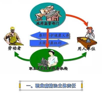 职业卫生检测.png