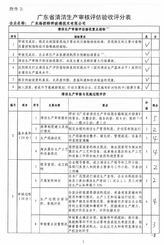 清洁生产审核--海控.png 清洁生产审核--海控.png